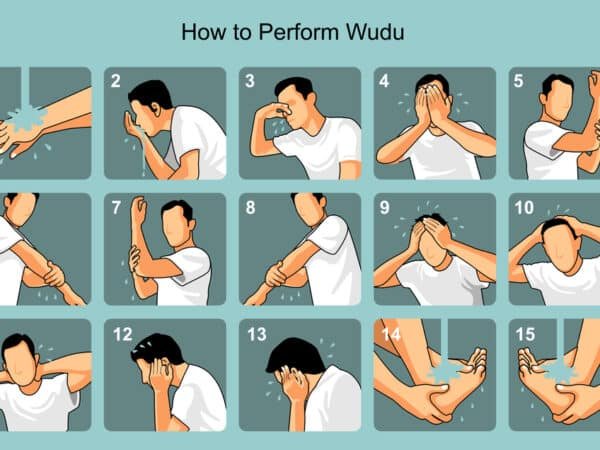How to Perform Wudu Properly – Complete Step by Step Guide for Beginners –