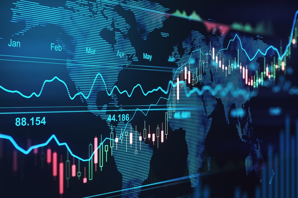 Is Forex Trading Halal or Haram in Islam?